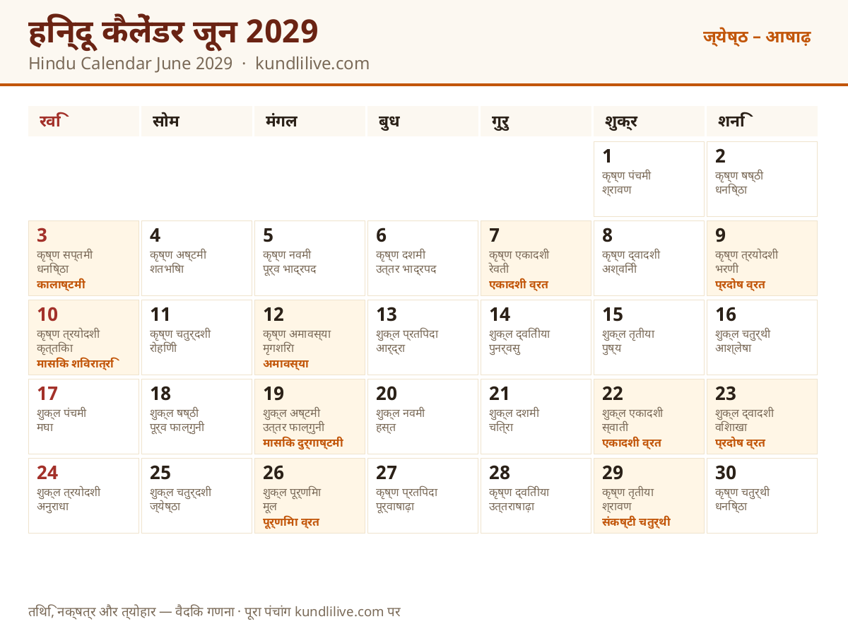 जून 2029 हिन्दू कैलेंडर — तिथि, नक्षत्र और व्रत-त्योहार