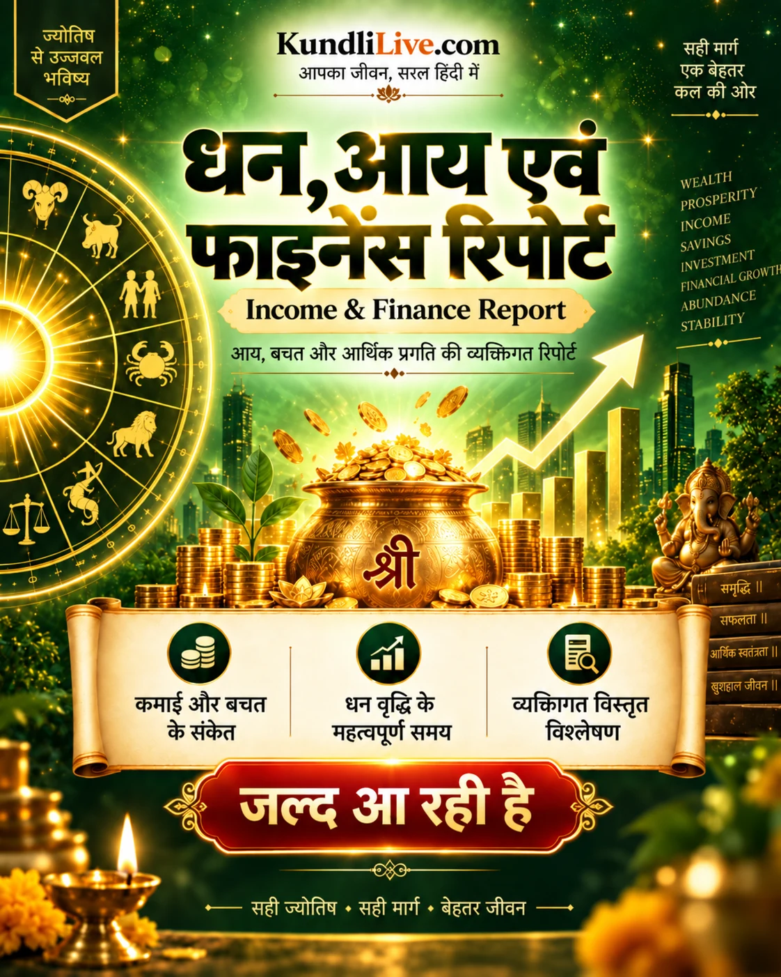 धन, आय एवं फाइनेंस रिपोर्ट