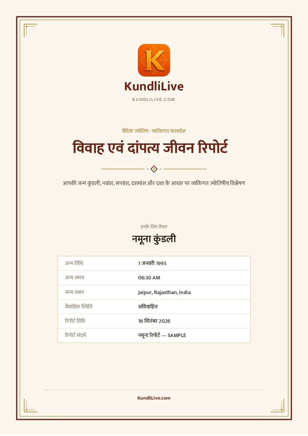 नमूना रिपोर्ट — रिपोर्ट का पहला पेज